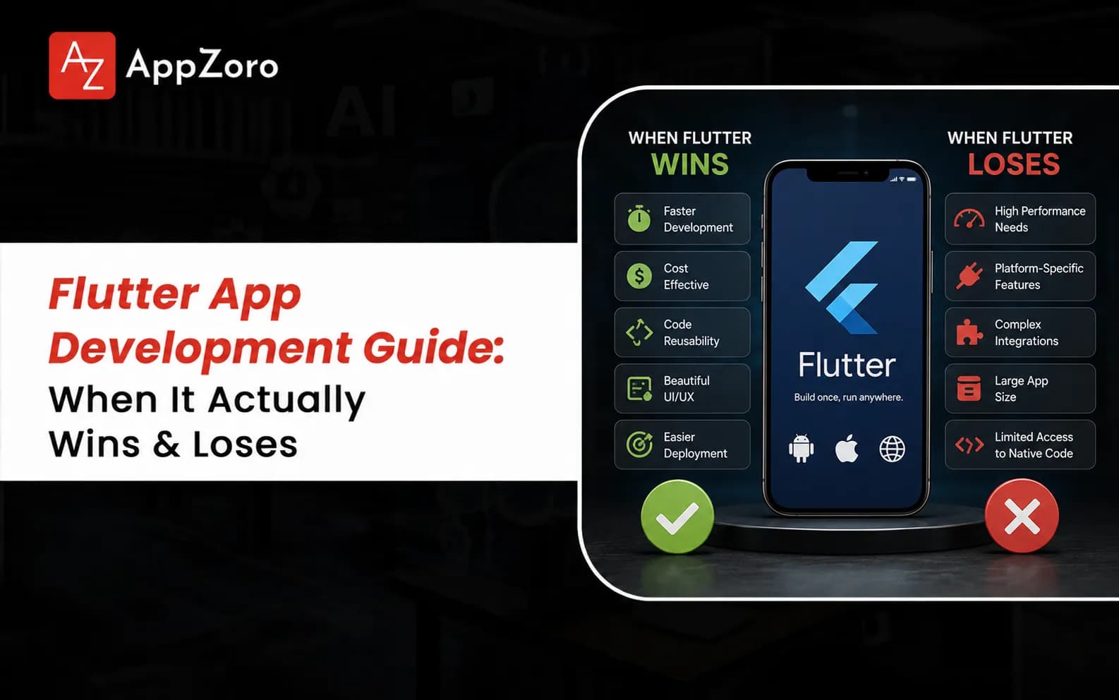 Flutter App Development Guide 2026: When It Actually Wins & Loses