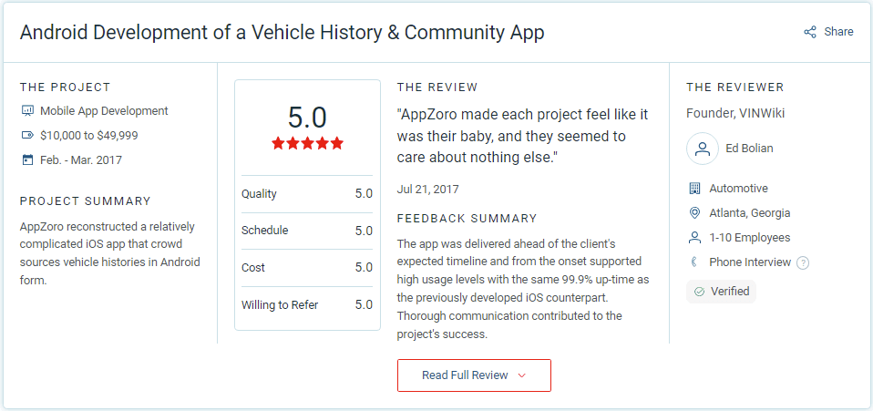 Review