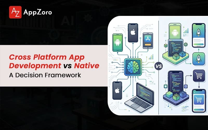 Cross Platform App Development vs Native: A Decision Framework