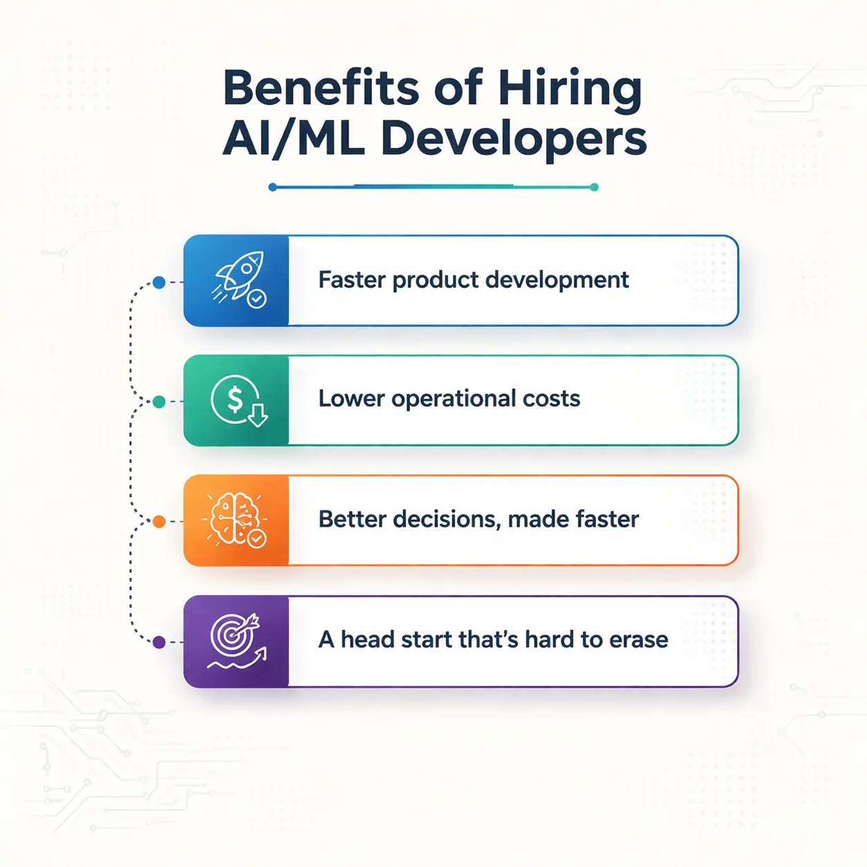 Benefits of hiring AI ML developers