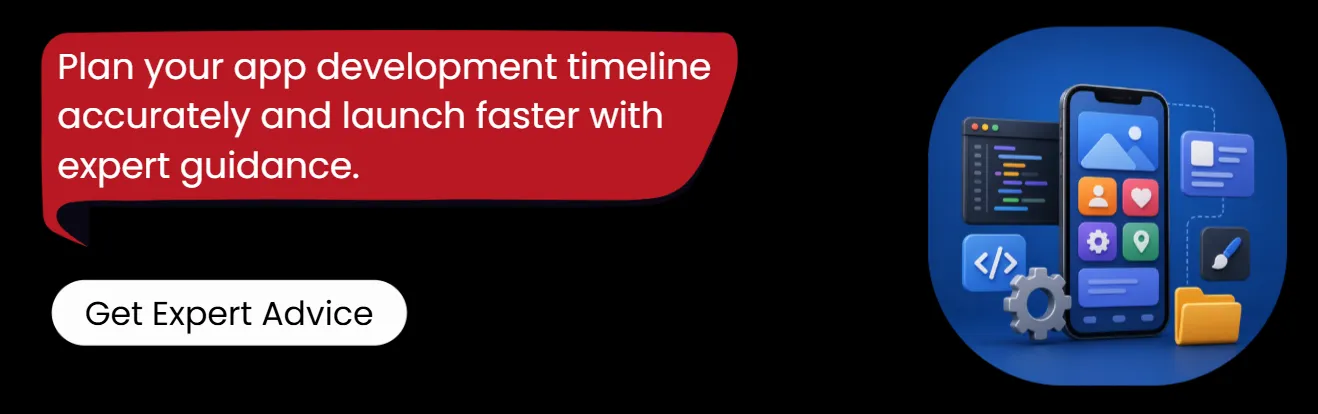 app development timeline